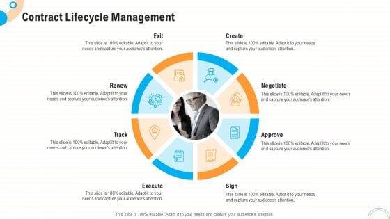 Fiscal_And_Operational_Assessment_Contract_Lifecycle_Management_Microsoft_PDF_Slide_1.jpg