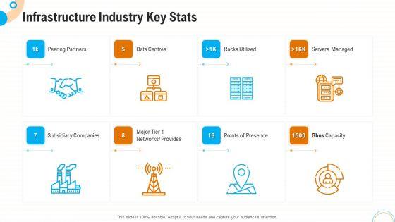 Fiscal_And_Operational_Assessment_Infrastructure_Industry_Key_Stats_Sample_PDF_Slide_1.jpg