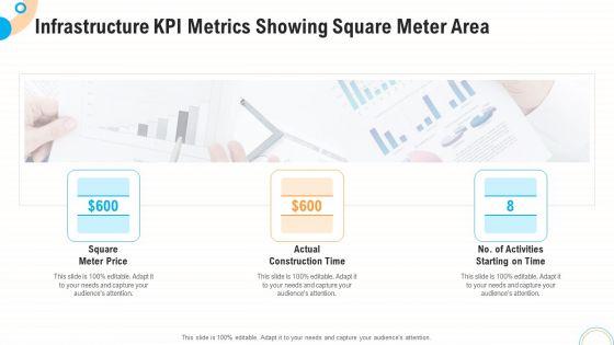 Fiscal_And_Operational_Assessment_Infrastructure_KPI_Metrics_Showing_Square_Meter_Area_Guidelines_PDF_Slide_1.jpg
