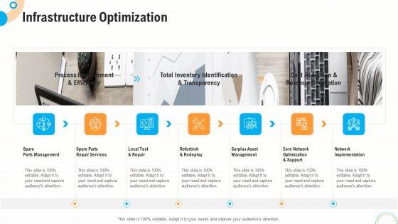 Fiscal_And_Operational_Assessment_Infrastructure_Optimization_Download_PDF_Slide_1.jpg