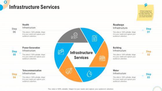 Fiscal_And_Operational_Assessment_Infrastructure_Services_Portrait_PDF_Slide_1.jpg