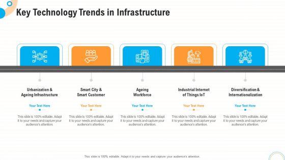 Fiscal_And_Operational_Assessment_Key_Technology_Trends_In_Infrastructure_Graphics_PDF_Slide_1.jpg