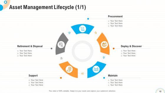 Fiscal_And_Operational_Assessment_Ppt_PowerPoint_Presentation_Complete_Deck_With_Slides_Slide_12.jpg