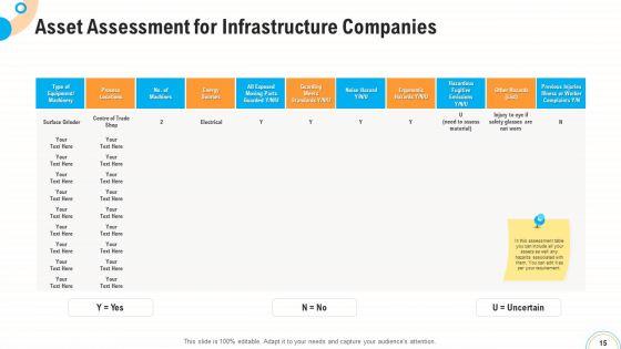 Fiscal_And_Operational_Assessment_Ppt_PowerPoint_Presentation_Complete_Deck_With_Slides_Slide_15.jpg