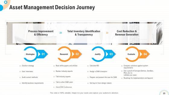 Fiscal_And_Operational_Assessment_Ppt_PowerPoint_Presentation_Complete_Deck_With_Slides_Slide_23.jpg