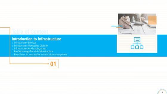Fiscal_And_Operational_Assessment_Ppt_PowerPoint_Presentation_Complete_Deck_With_Slides_Slide_3.jpg