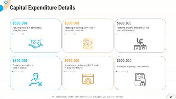 Fiscal_And_Operational_Assessment_Ppt_PowerPoint_Presentation_Complete_Deck_With_Slides_Slide_45.jpg