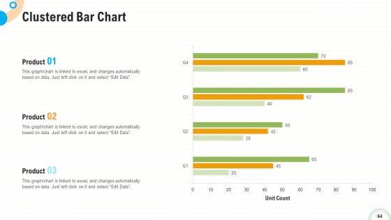 Fiscal_And_Operational_Assessment_Ppt_PowerPoint_Presentation_Complete_Deck_With_Slides_Slide_64.jpg
