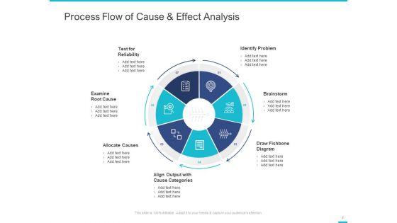 Fishbone_Ishikawa_Cause_And_Effect_Analysis_Ppt_PowerPoint_Presentation_Complete_Deck_With_Slides_Slide_7.jpg