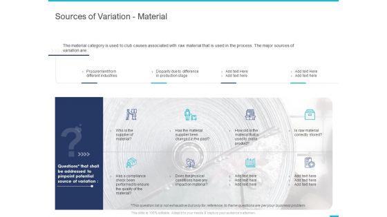 Fishbone_Ishikawa_Cause_And_Effect_Analysis_Sources_Of_Variation_Material_Ppt_PowerPoint_Presentation_Graphics_PDF_Slide_1.jpg