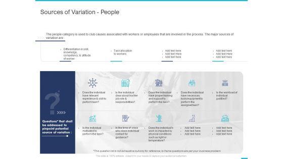Fishbone_Ishikawa_Cause_And_Effect_Analysis_Sources_Of_Variation_People_Ppt_PowerPoint_Presentation_Infographics_Designs_Download_PDF_Slide_1.jpg