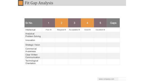Fit_Gap_Analysis_Ppt_PowerPoint_Presentation_Summary_Slide_1.jpg