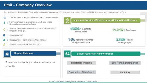 Fitbit_Venture_Capital_Investment_Elevator_Fitbit_Company_Overview_Themes_PDF_Slide_1.jpg