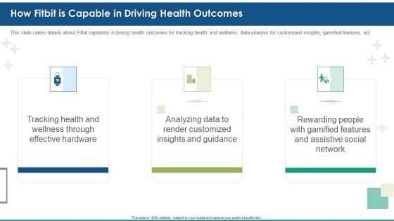 Fitbit_Venture_Capital_Investment_Elevator_How_Fitbit_Is_Capable_In_Driving_Health_Outcomes_Clipart_PDF_Slide_1.jpg