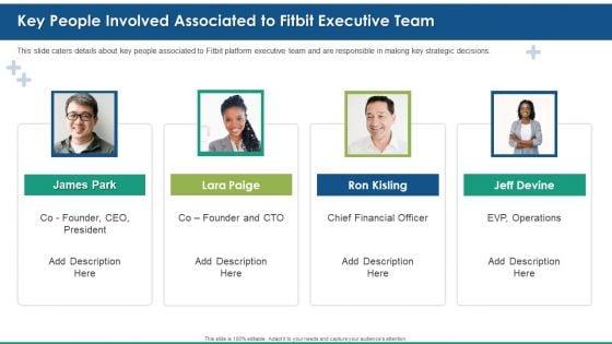 Fitbit_Venture_Capital_Investment_Elevator_Key_People_Involved_Associated_To_Fitbit_Executive_Team_Introduction_PDF_Slide_1.jpg