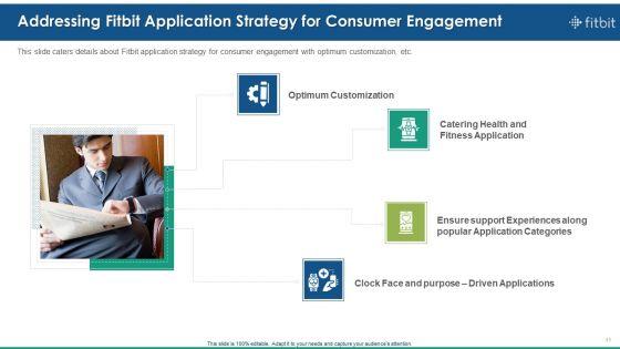 Fitbit_Venture_Capital_Investment_Elevator_Pitch_Deck_Ppt_PowerPoint_Presentation_Complete_Deck_With_Slides_Slide_11.jpg