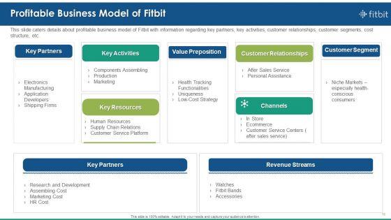 Fitbit_Venture_Capital_Investment_Elevator_Pitch_Deck_Ppt_PowerPoint_Presentation_Complete_Deck_With_Slides_Slide_16.jpg