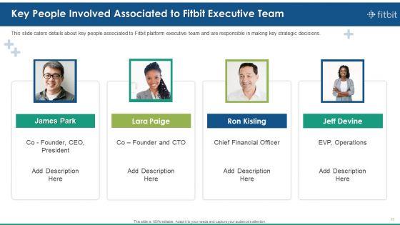 Fitbit_Venture_Capital_Investment_Elevator_Pitch_Deck_Ppt_PowerPoint_Presentation_Complete_Deck_With_Slides_Slide_23.jpg