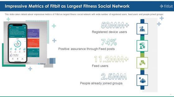 Fitbit_Venture_Capital_Investment_Elevator_Pitch_Deck_Ppt_PowerPoint_Presentation_Complete_Deck_With_Slides_Slide_5.jpg