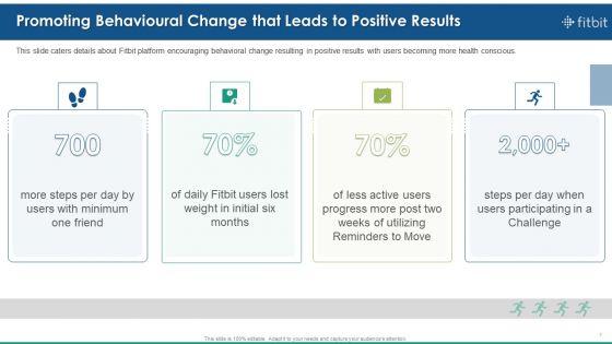 Fitbit_Venture_Capital_Investment_Elevator_Pitch_Deck_Ppt_PowerPoint_Presentation_Complete_Deck_With_Slides_Slide_7.jpg