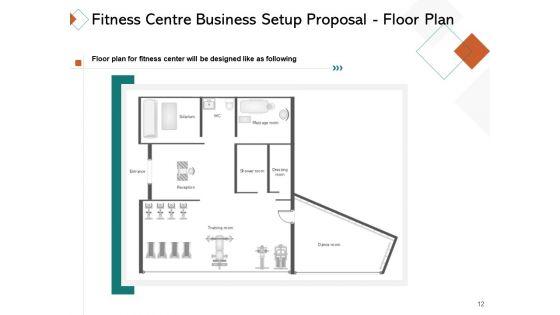 Fitness_Centre_Business_Setup_Proposal_Ppt_PowerPoint_Presentation_Complete_Deck_With_Slides_Slide_12.jpg