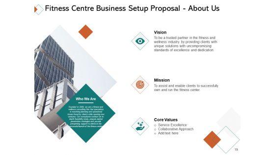 Fitness_Centre_Business_Setup_Proposal_Ppt_PowerPoint_Presentation_Complete_Deck_With_Slides_Slide_19.jpg