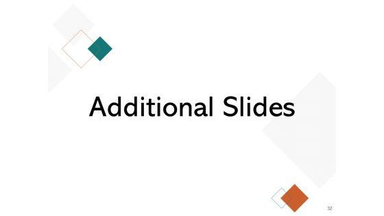 Fitness_Centre_Business_Setup_Proposal_Ppt_PowerPoint_Presentation_Complete_Deck_With_Slides_Slide_32.jpg