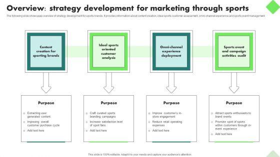 Fitness_Product_Promotion_Campaigns_Overview_Strategy_Development_For_Marketing_Through_Sports_Information_PDF_Slide_1.jpg