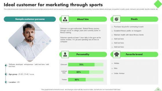 Fitness_Product_Promotion_Campaigns_Ppt_PowerPoint_Presentation_Complete_Deck_With_Slides_Slide_13.jpg