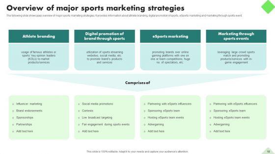 Fitness_Product_Promotion_Campaigns_Ppt_PowerPoint_Presentation_Complete_Deck_With_Slides_Slide_18.jpg