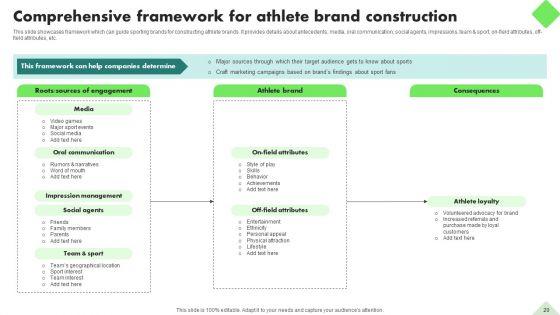 Fitness_Product_Promotion_Campaigns_Ppt_PowerPoint_Presentation_Complete_Deck_With_Slides_Slide_20.jpg