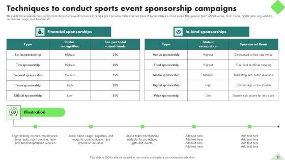 Fitness_Product_Promotion_Campaigns_Ppt_PowerPoint_Presentation_Complete_Deck_With_Slides_Slide_35.jpg