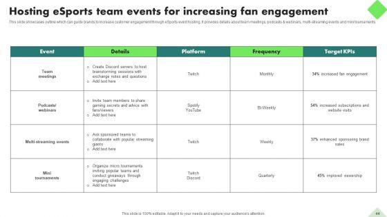 Fitness_Product_Promotion_Campaigns_Ppt_PowerPoint_Presentation_Complete_Deck_With_Slides_Slide_44.jpg