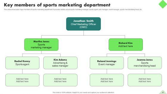 Fitness_Product_Promotion_Campaigns_Ppt_PowerPoint_Presentation_Complete_Deck_With_Slides_Slide_47.jpg