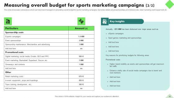 Fitness_Product_Promotion_Campaigns_Ppt_PowerPoint_Presentation_Complete_Deck_With_Slides_Slide_52.jpg