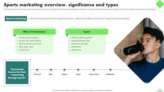 Fitness_Product_Promotion_Campaigns_Ppt_PowerPoint_Presentation_Complete_Deck_With_Slides_Slide_5.jpg