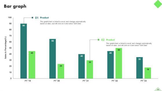 Fitness_Product_Promotion_Campaigns_Ppt_PowerPoint_Presentation_Complete_Deck_With_Slides_Slide_64.jpg