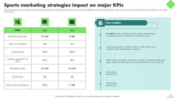 Fitness_Product_Promotion_Campaigns_Sports_Marketing_Strategies_Impact_On_Major_Kpis_Introduction_PDF_Slide_1.jpg
