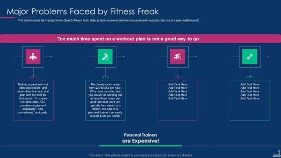 Fitness_Tracker_App_Startup_Investor_Presentation_Major_Problems_Faced_By_Fitness_Freak_Template_PDF_Slide_1.jpg