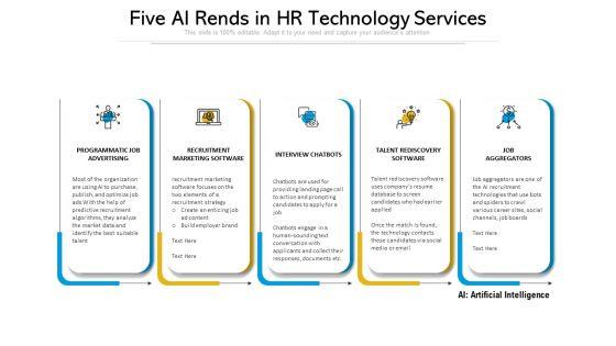 Five_AI_Rends_In_HR_Technology_Services_Ppt_PowerPoint_Presentation_Summary_Structure_PDF_Slide_1.jpg