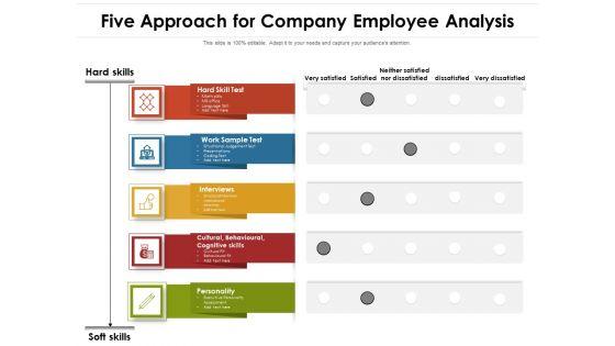 Five_Approach_For_Company_Employee_Analysis_Ppt_PowerPoint_Presentation_Infographics_Graphics_Design_PDF_Slide_1.jpg