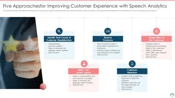 Five_Approaches_Ppt_PowerPoint_Presentation_Complete_Deck_With_Slides_Slide_5.jpg