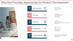 product