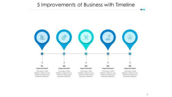 Five_Areas_Of_Business_Improvement_Timeline_Business_Ppt_PowerPoint_Presentation_Complete_Deck_Slide_4.jpg