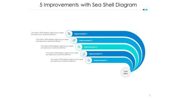 Five_Areas_Of_Business_Improvement_Timeline_Business_Ppt_PowerPoint_Presentation_Complete_Deck_Slide_7.jpg