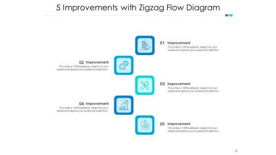 Five_Areas_Of_Business_Improvement_Timeline_Business_Ppt_PowerPoint_Presentation_Complete_Deck_Slide_8.jpg
