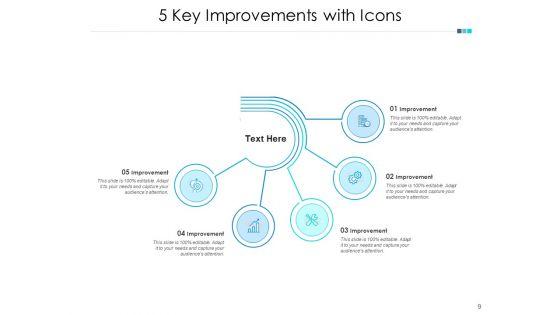 Five_Areas_Of_Business_Improvement_Timeline_Business_Ppt_PowerPoint_Presentation_Complete_Deck_Slide_9.jpg