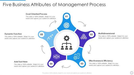 Five_Attributes_Ppt_PowerPoint_Presentation_Complete_With_Slides_Slide_3.jpg