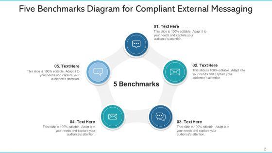Five_Benchmarks_Mobility_Management_Ppt_PowerPoint_Presentation_Complete_Deck_With_Slides_Slide_2.jpg