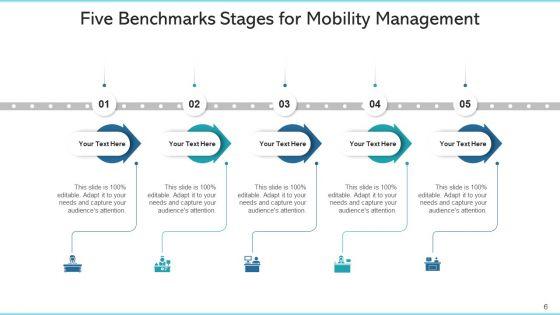 Five_Benchmarks_Mobility_Management_Ppt_PowerPoint_Presentation_Complete_Deck_With_Slides_Slide_6.jpg